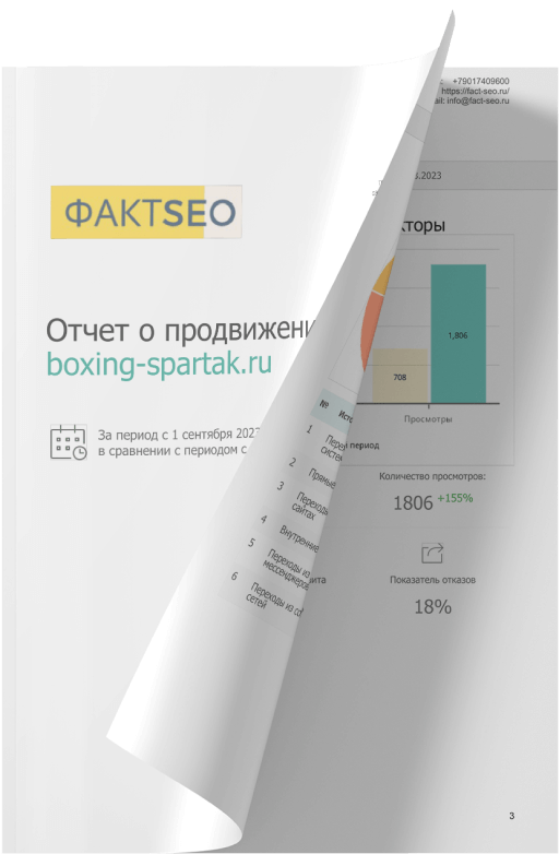 продвижение фитнеса