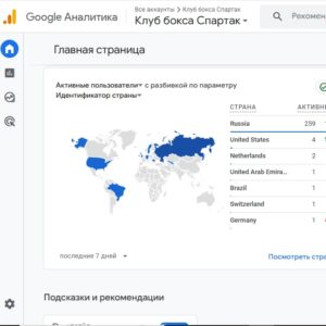 продвижение спортзал