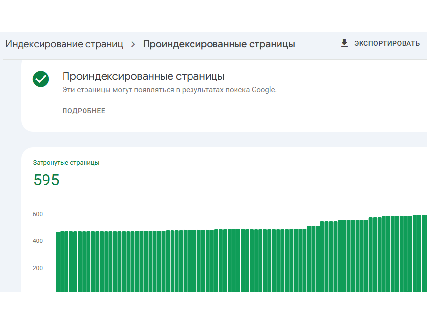 seo студия